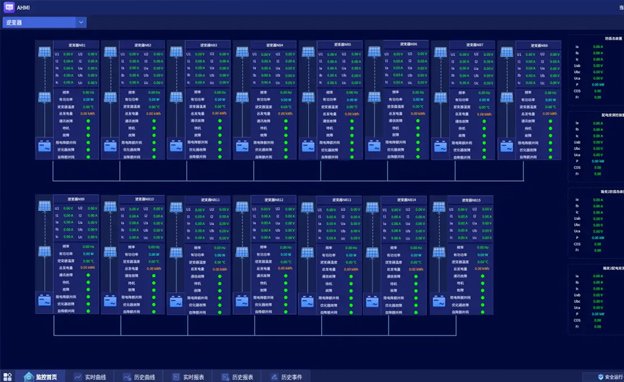 太阳能监控供电系统如何做到智慧管理